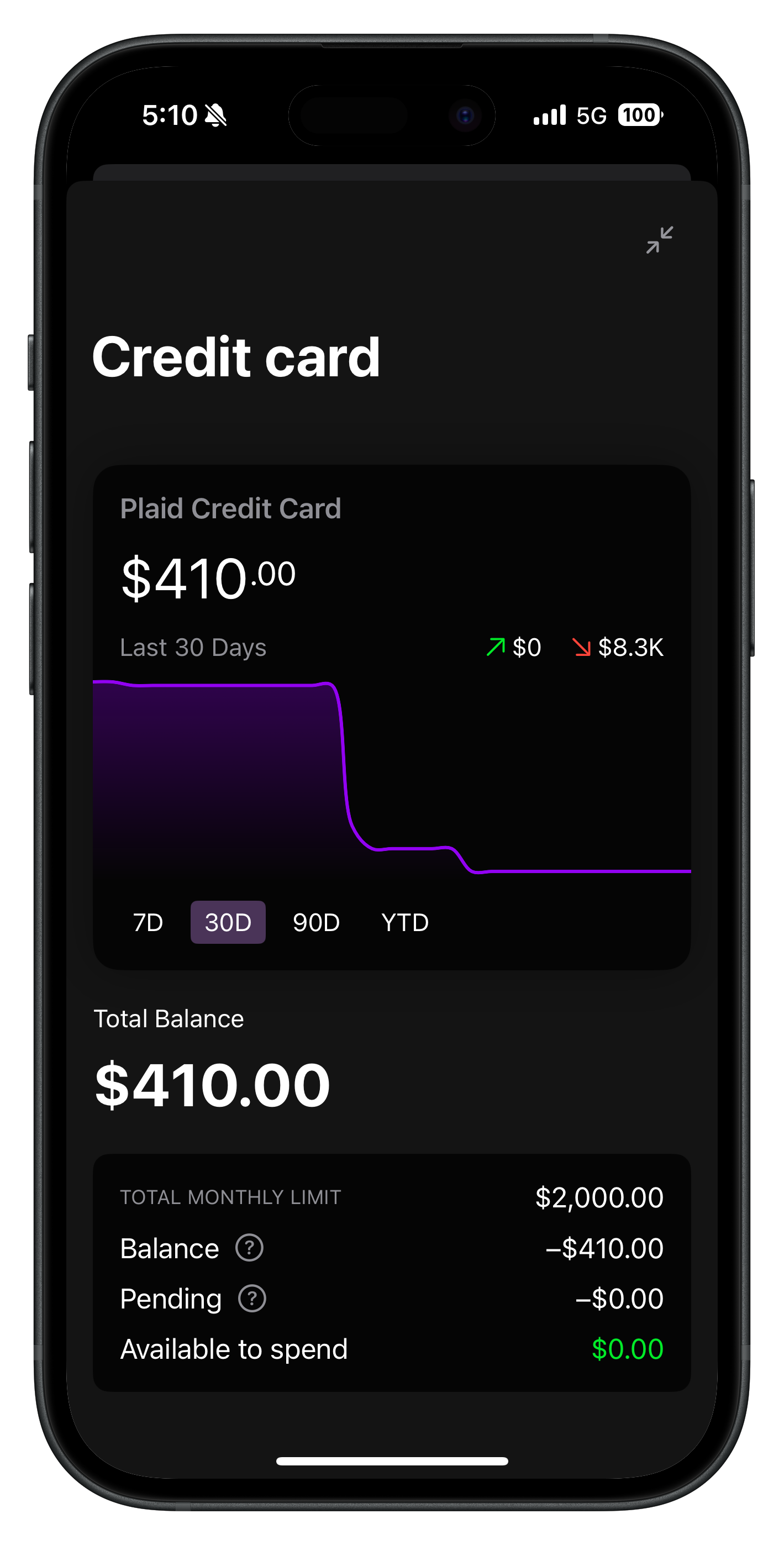 App screen showing progress insights